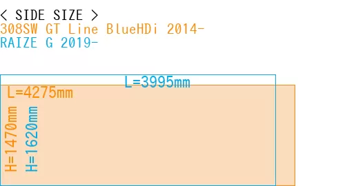 #308SW GT Line BlueHDi 2014- + RAIZE G 2019-